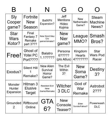 Summer Game Fest Weekend Bingo Card