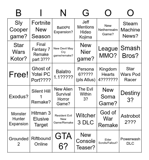 Summer Game Fest Weekend Bingo Card