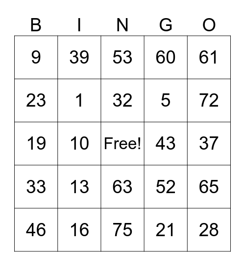 Christine Mabale Bingo Card