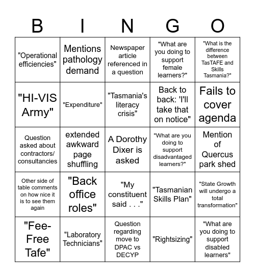 Estimates Bingo Card
