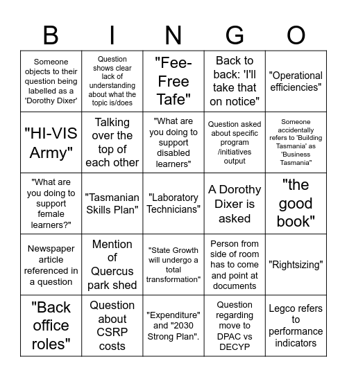 Estimates Bingo Card