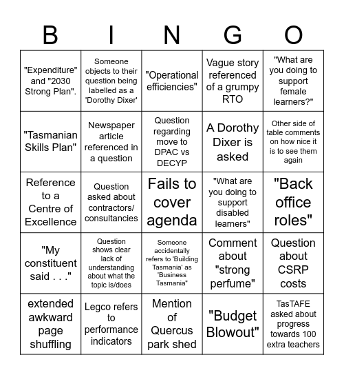 Estimates Bingo Card