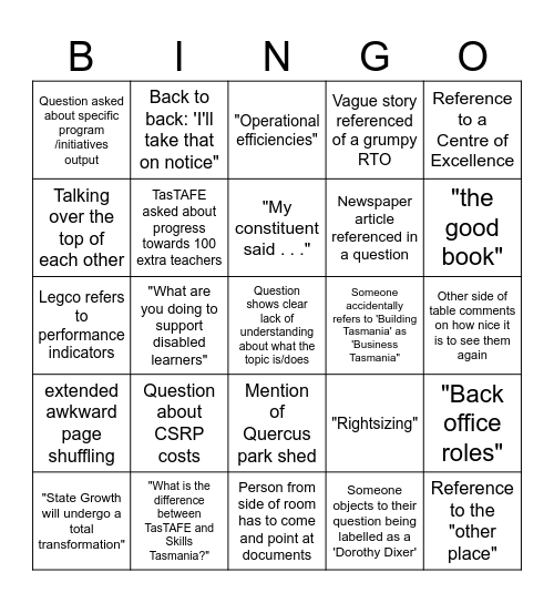 Estimates Bingo Card