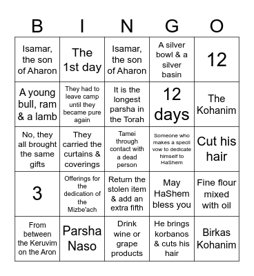 Parsha of the Week Naso Bingo Card