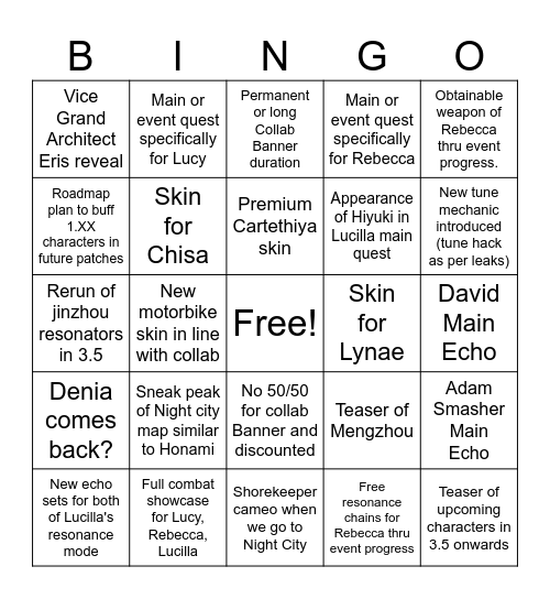 3.4 Broadcast Bingo Card Bingo Card