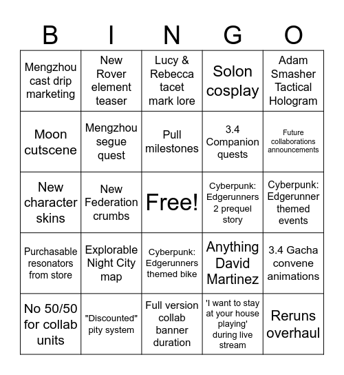 WUWA Version 3.4 Special Broadcast Bingo Card