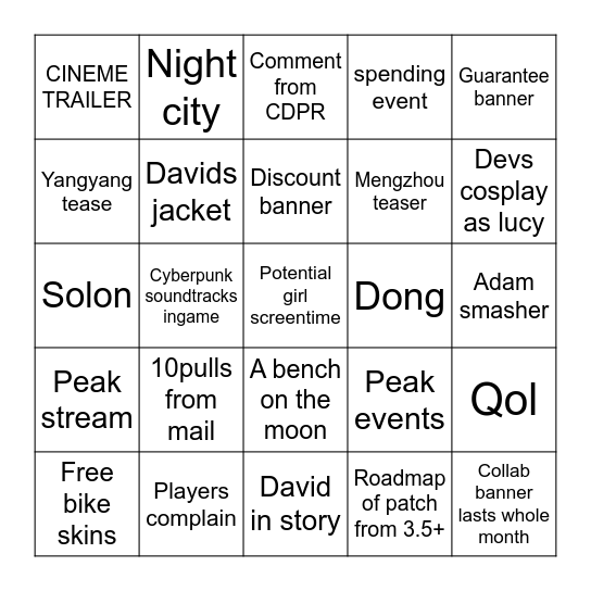 Wuwa 3.4 livestream Bingo Card