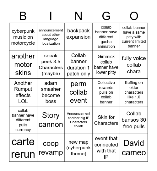 3.4 Wuwa SB Bingo list Bingo Card