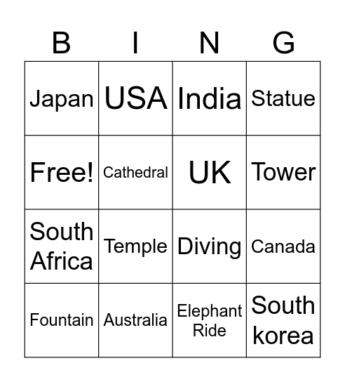Around the world Bingo Card