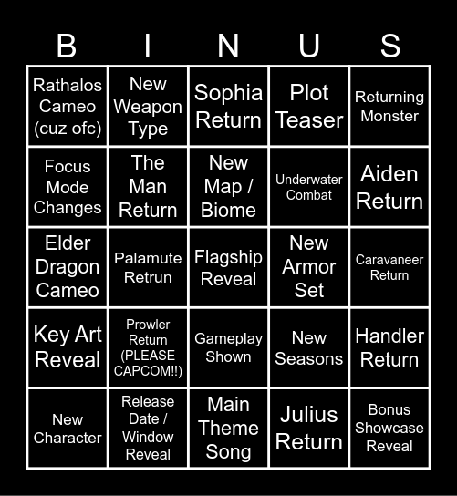 Monster Hunter Wilds Expansion Reveal Bingo Card