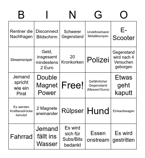 Magnetangelbingo Card