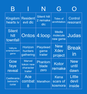 Predict State of play, june 2 2026 Bingo Card