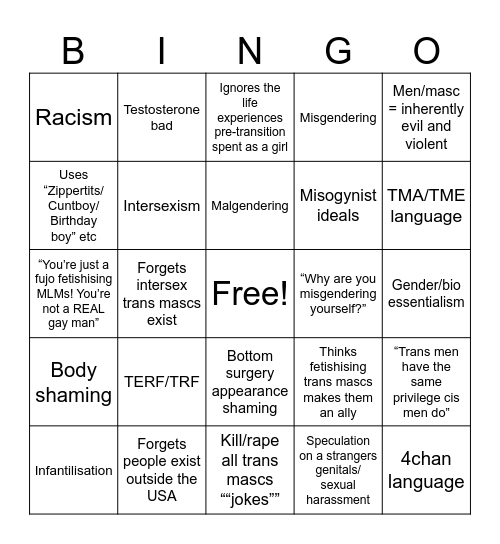 Transandrophobe bingo Card