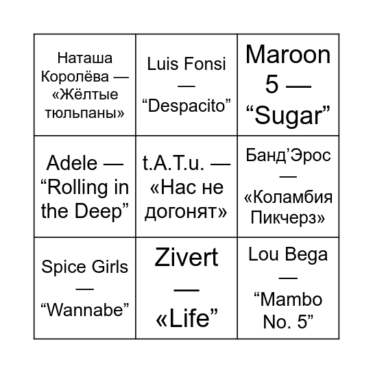 Olgas Dzimšanas dienas BINGO Card