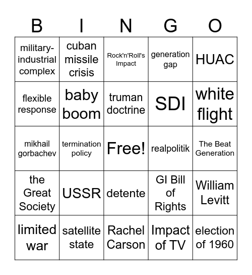 USHMA Final Exam Review Bingo Card