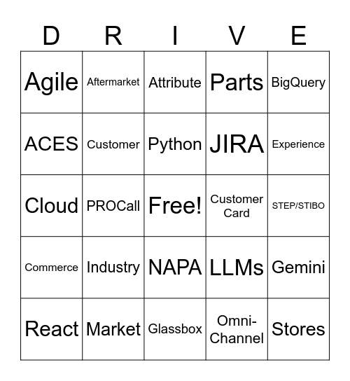 GPC Technology Internship 2026 Bingo Card