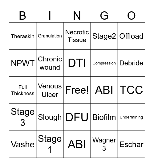 Wound Care Bingo Card