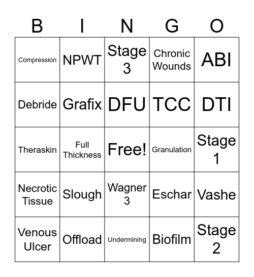 Wound Care Bingo Card