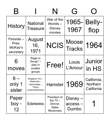 Grandpa - 80th Birthday Bingo Card