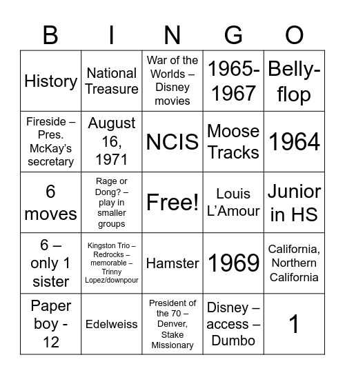 Grandpa - 80th Birthday Bingo Card