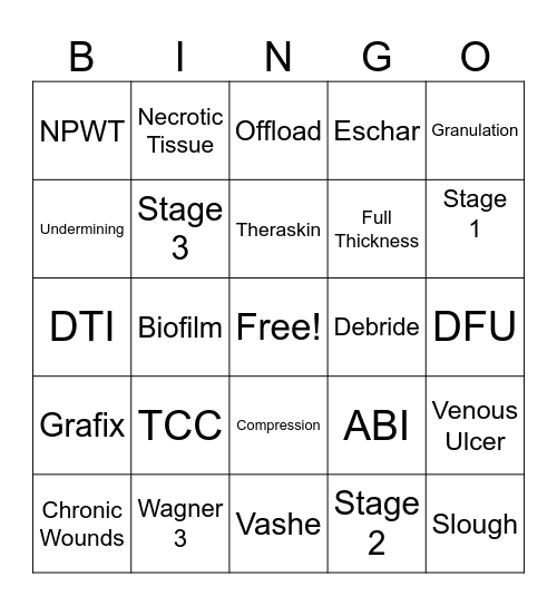 Wound Care Bingo Card