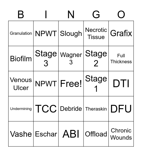 Wound Care Bingo Card