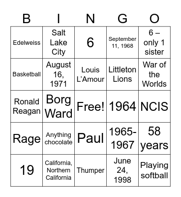 Grandpa 80th Birthday Bingo Card