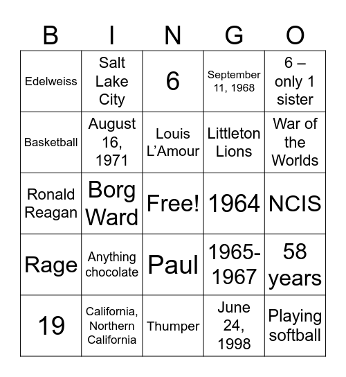 Grandpa 80th Birthday Bingo Card