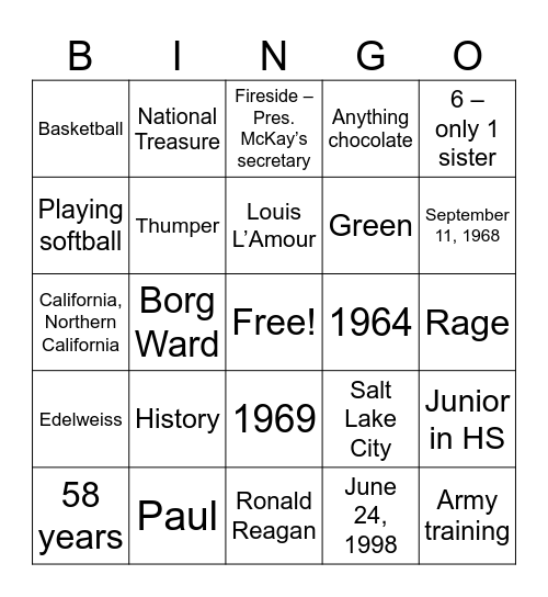 Grandpa 80th Birthday Bingo Card