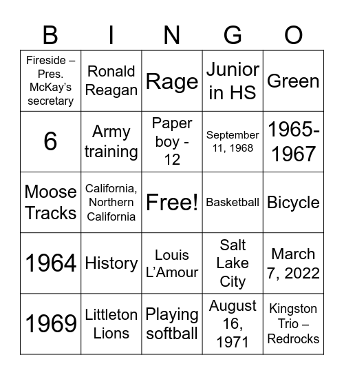 Grandpa 80th Birthday Bingo Card
