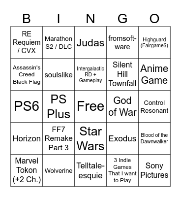 Playstation: SoP Bingo Card