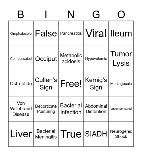 CCRN BINGO #2 Bingo Card