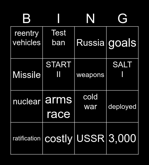 Arm control talks Bingo Card