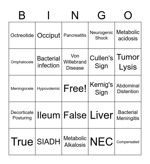 CCRN BINGO #2 Bingo Card