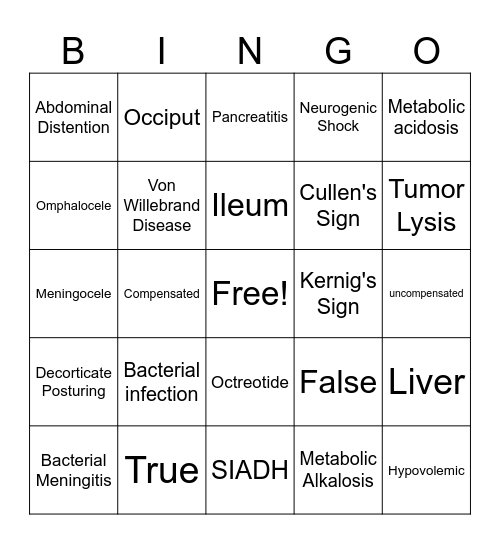 CCRN BINGO #2 Bingo Card