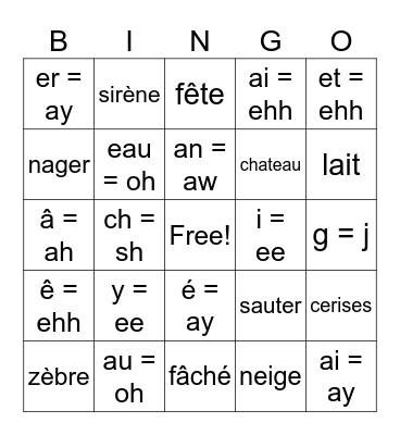 French Letter Sounds Bingo Card