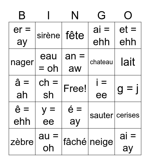 French Letter Sounds Bingo Card