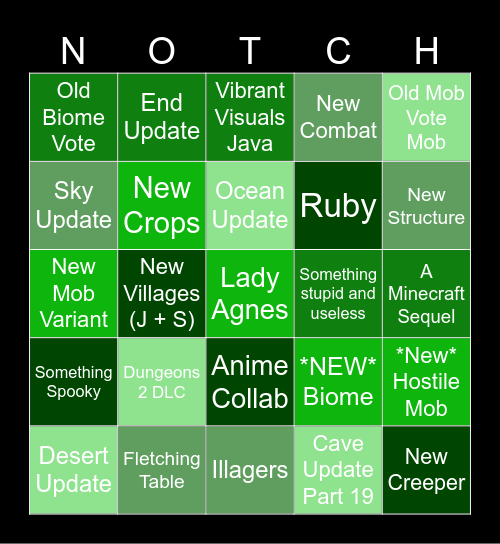 The Dessertest Bingo Sheet Ever Bingo Card