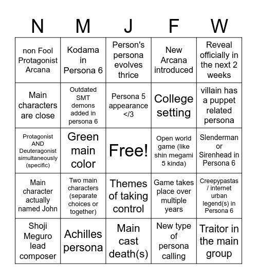 Persona 6 Bingo Card Bingo Card