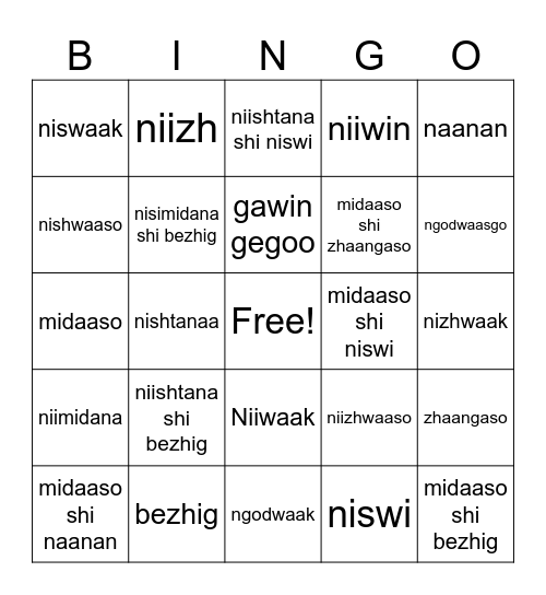 Agindasowin Bingo Card