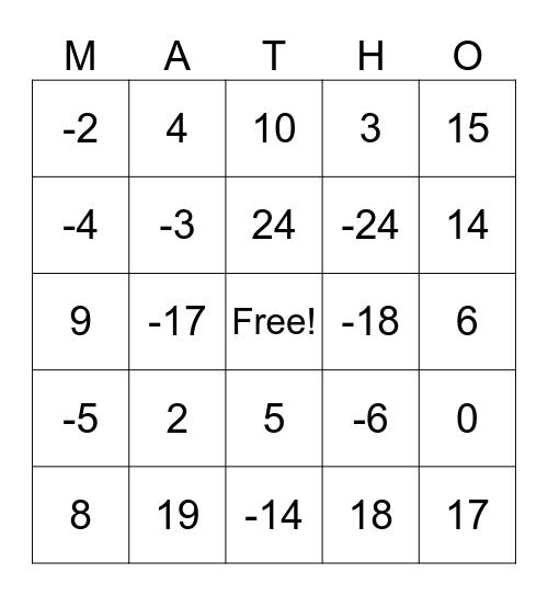 MATHO Bingo Card