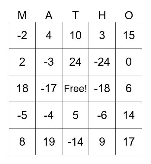 MATHO Bingo Card