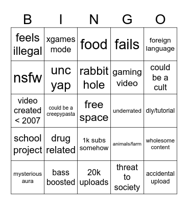 youtube farland bingo (wtfslay) Bingo Card