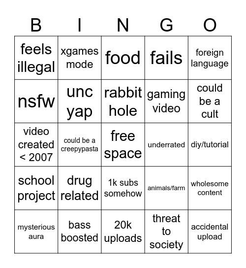 youtube farland bingo (wtfslay) Bingo Card