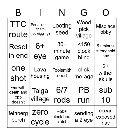 MIDOFFS PREDICTION Bingo Card