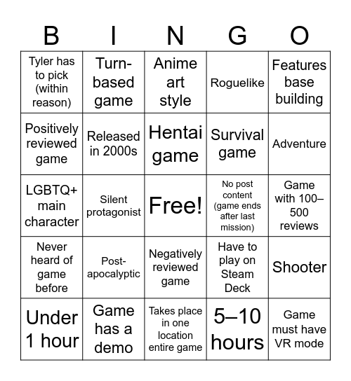 Chris's Bingo Board Bingo Card