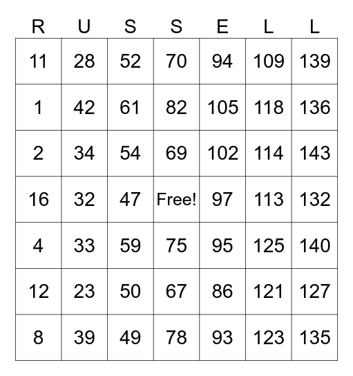 5 Bingo Card