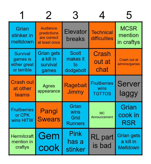 MCC Bingo Card