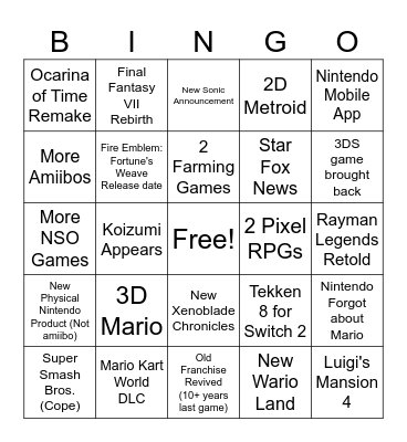 Nintendo Direct June 2026 Bingo Card
