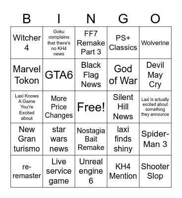 State of Play June 3rd 2026 Bingo Card